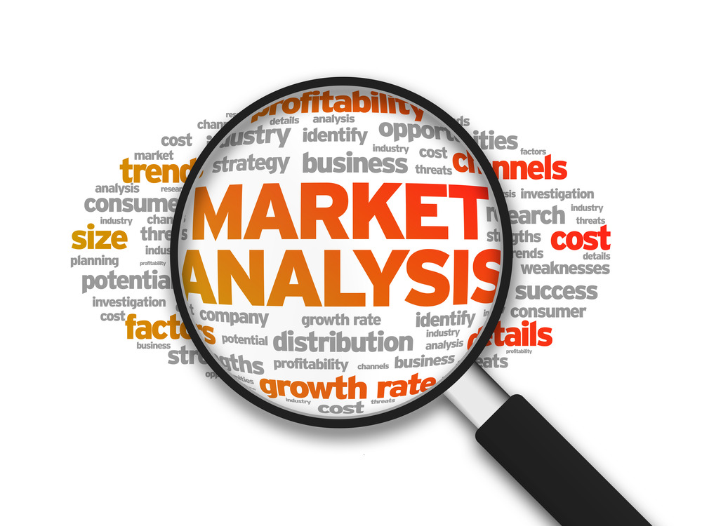 Dealership Marketing: Market Analysis